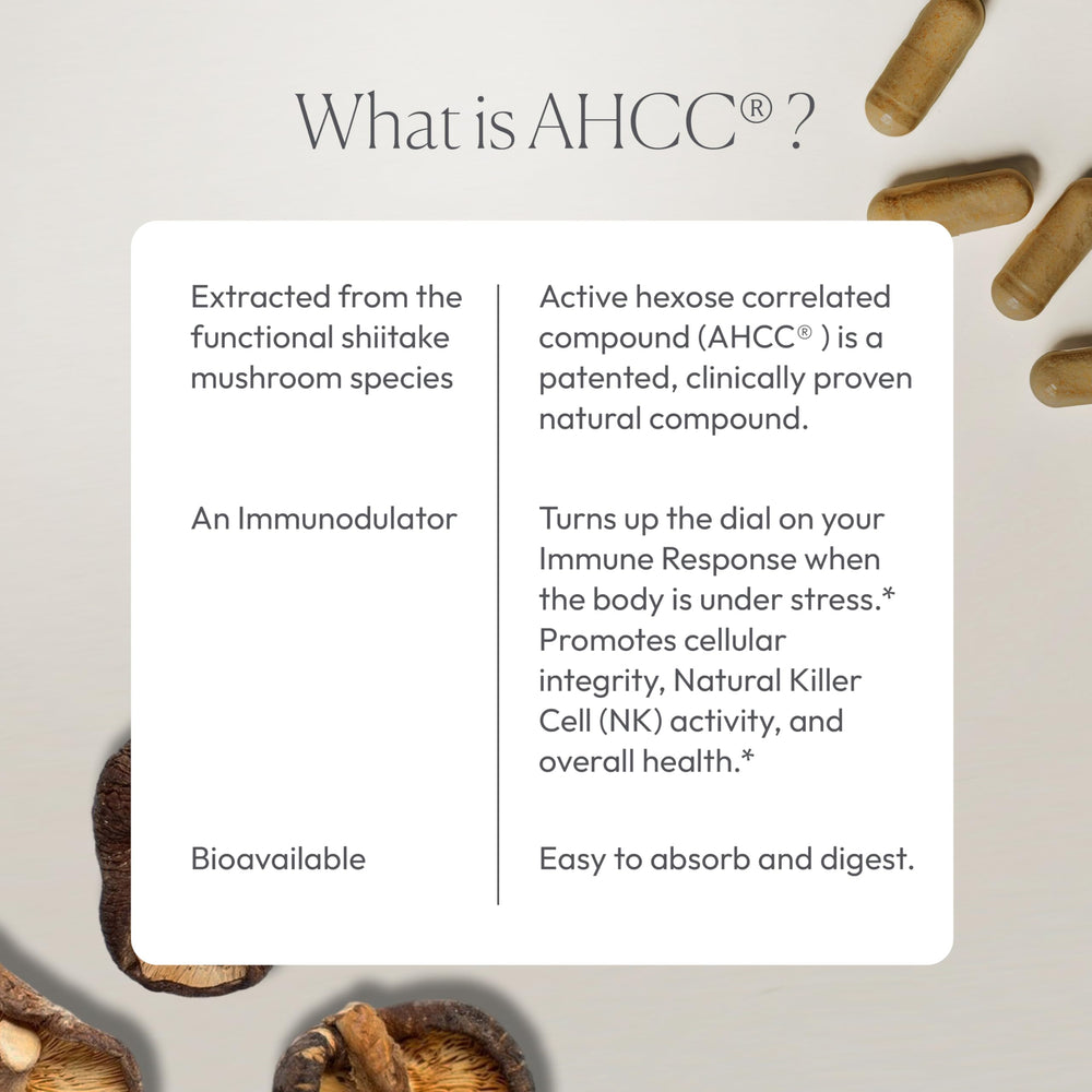 Papillex AHCC serving-size illustration for easy dosing.