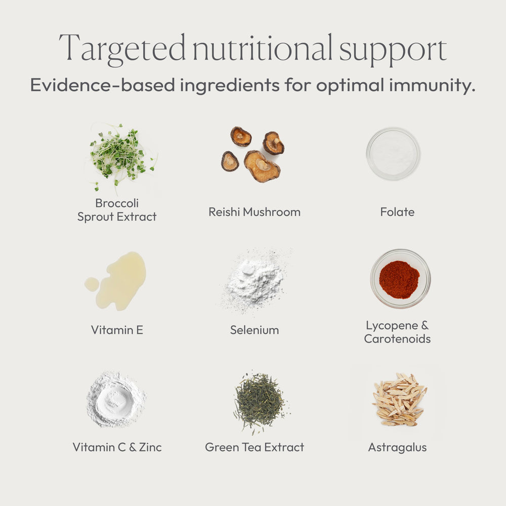 Papillex green tea extract capsule signals natural wellness support.