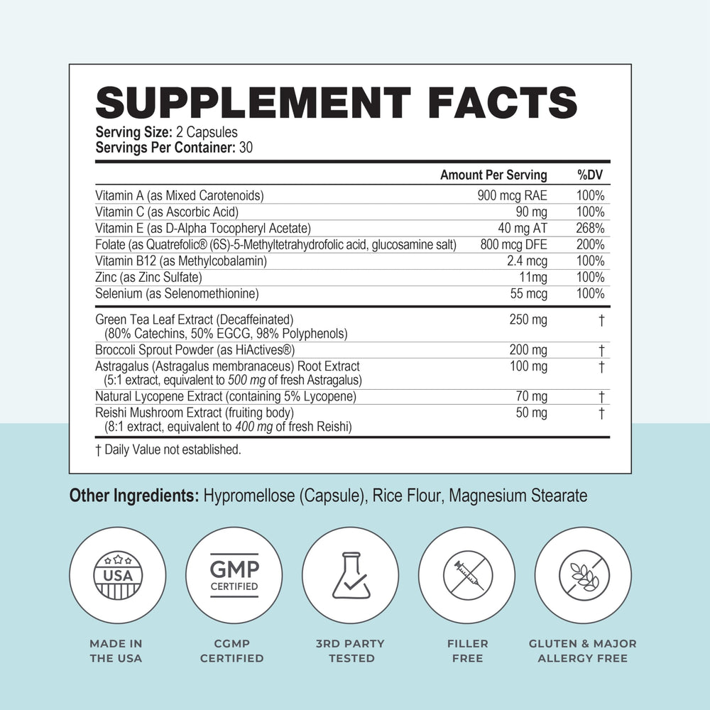 Papillex zinc and selenium minerals capsule highlights essential nutrient support.