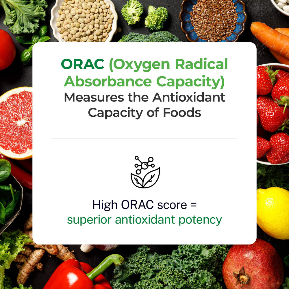 Paradise Herbs ORAC Energy Greens spirulina detail highlights nutrient-rich greens