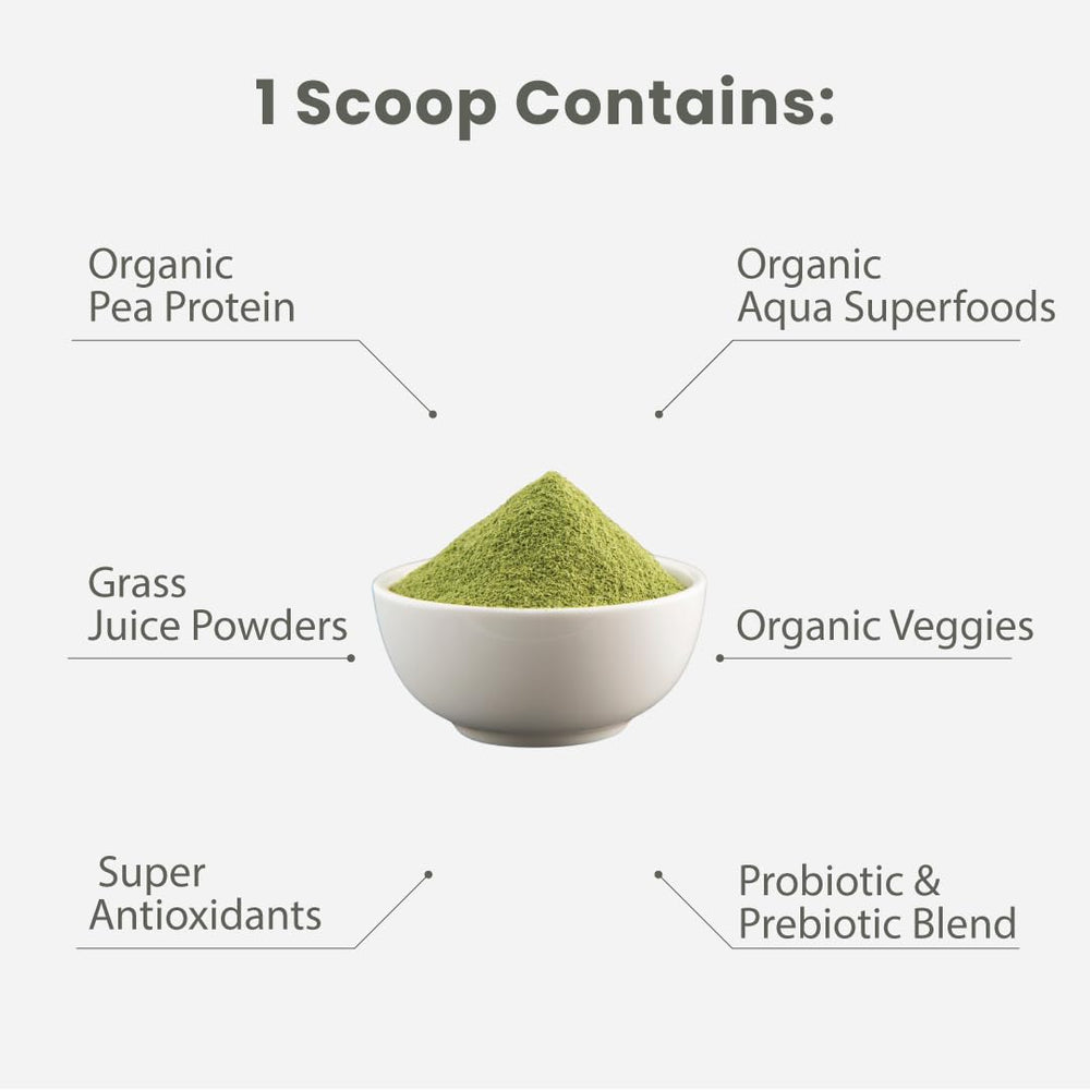 Paradise Herbs ORAC Energy Protein & Greens ingredients closeup with spirulina and beetroot.