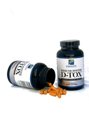 Paragon Spike Detox bromelain ingredient close-up for protein digestion