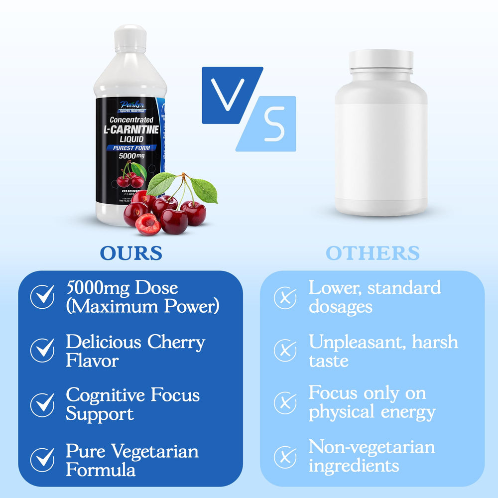 Parker Naturals L-Carnitine vegetarian formula supports plant-based lifestyles.