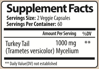 Parker Naturals daily-use capsules fit into your routine