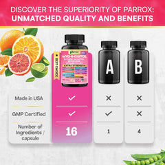 Parrox Ashwagandha and Berberine blend capsules support daily wellness.