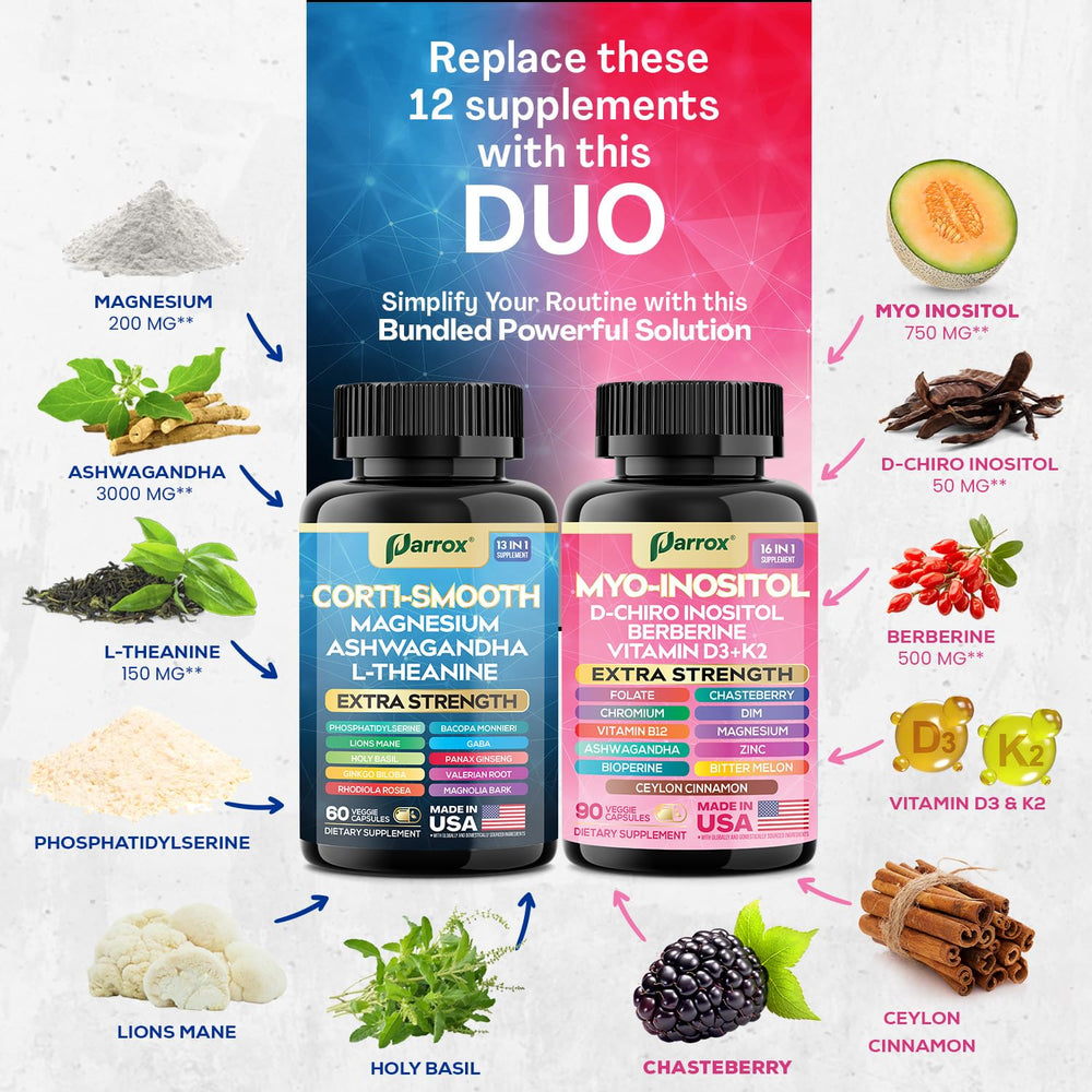 Parrox bundle pack displayed for streamlined supplement routine.
