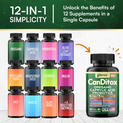 Parrox CanDitox bottle being poured to show convenient on-the-go capsules.