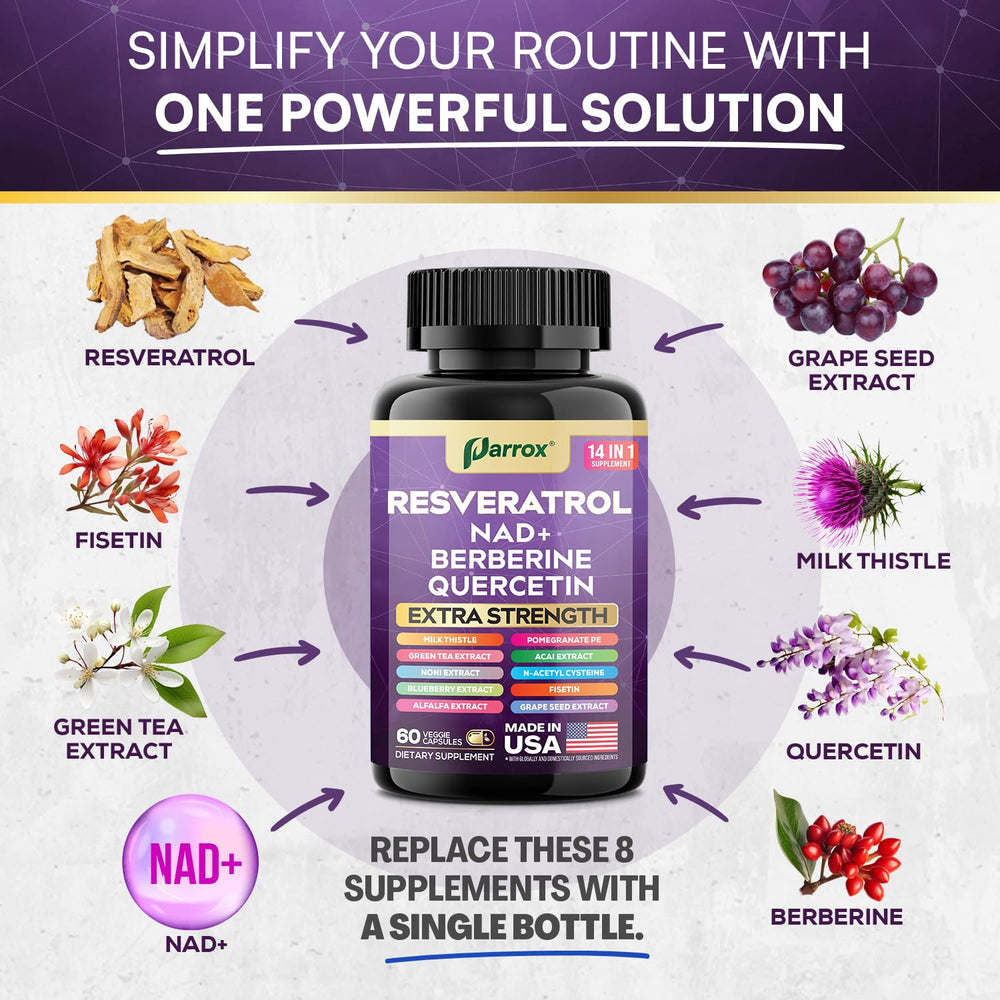 Parrox capsules closeup showing high-potency antioxidant capsules