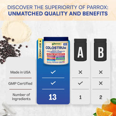 Parrox Colostrum Powder unflavored scoop resting beside a glass.