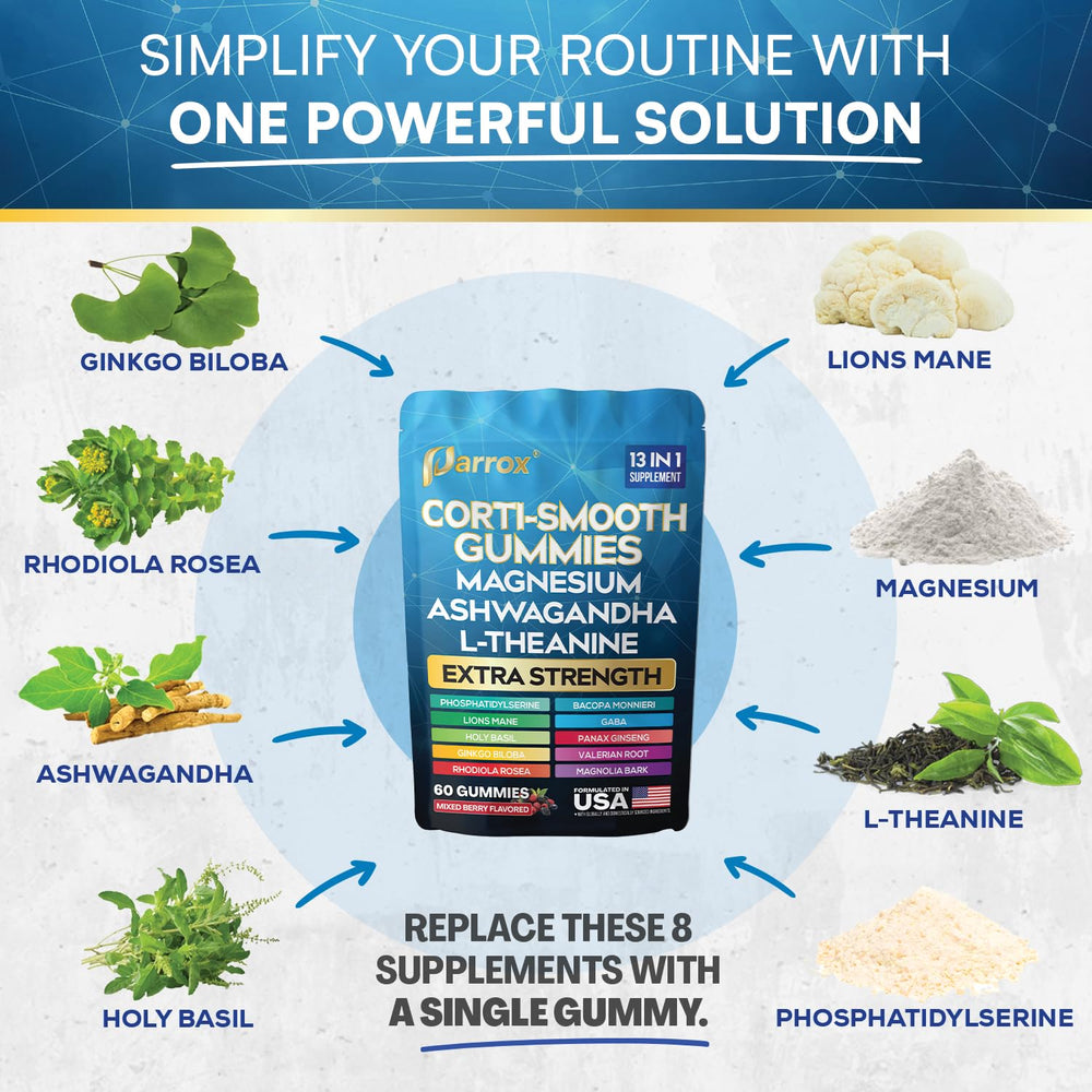 Flatlay of Parrox Corti-Smooth ingredients including adaptogens and magnesium