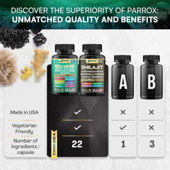 Parrox Turmeric capsules contribute to antioxidant-rich wellness routines