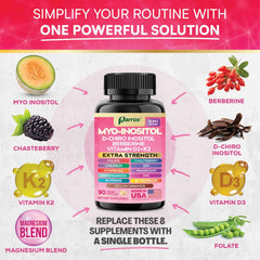 Parrox Folate, Chromium, and Zinc capsules for metabolism support.