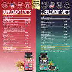 Parrox Ginger formula bottle close-up showcasing a 16-in-1 herbal blend.