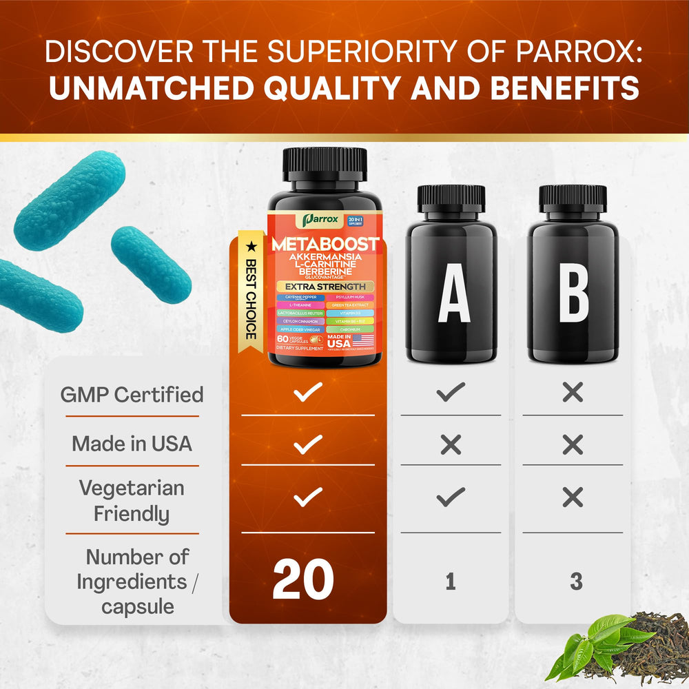 Parrox GLP-1 Booster probiotic blend label artwork emphasizes digestion support.