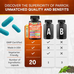 Parrox GLP-1 Booster probiotic blend label artwork emphasizes digestion support.