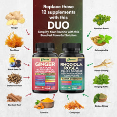Parrox Rhodiola formula bottle close-up highlighting adaptogenic focus and energy.