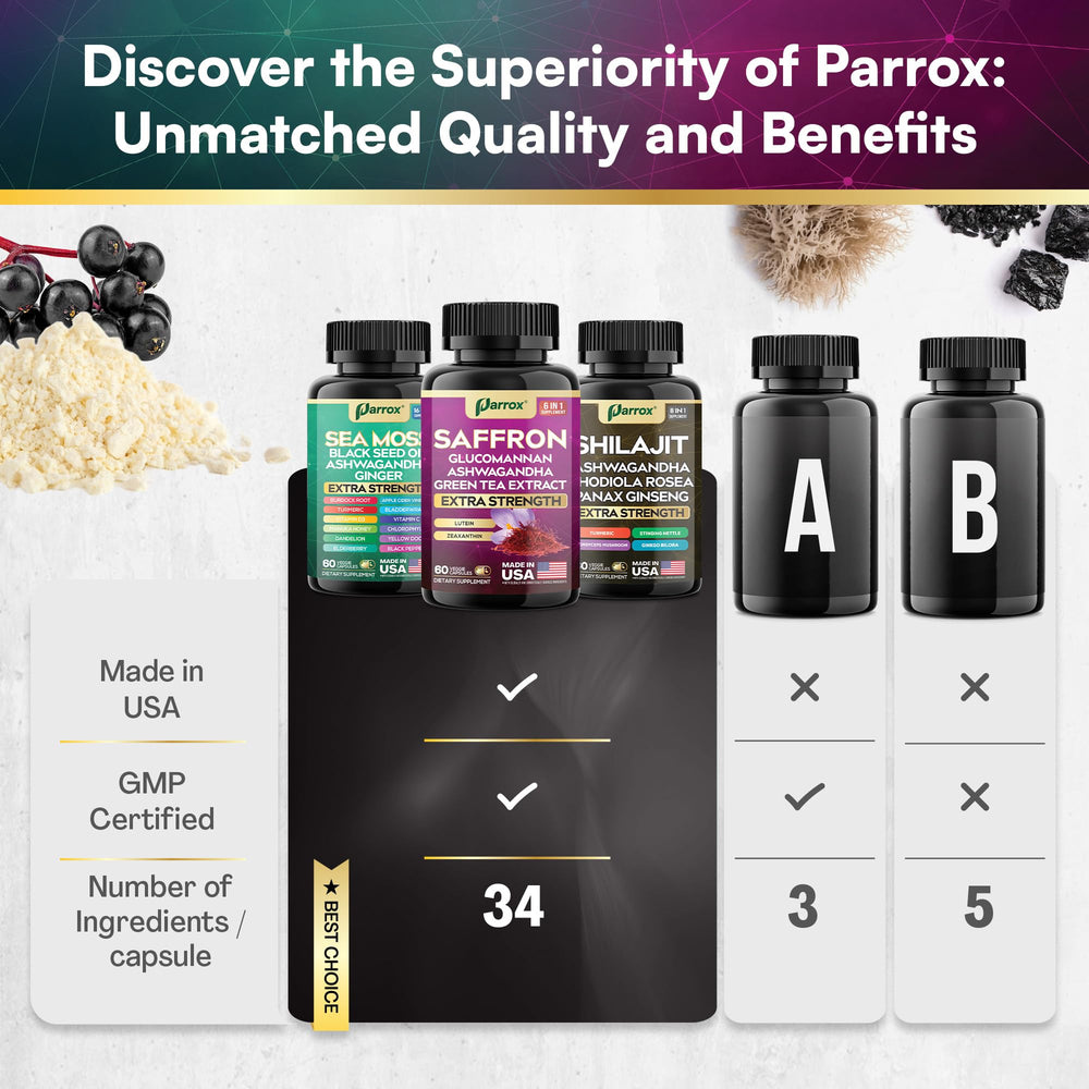 Parrox Vision Vitality Trio panax ginseng bottle for focus
