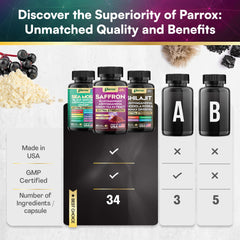 Parrox Vision Vitality Trio panax ginseng bottle for focus