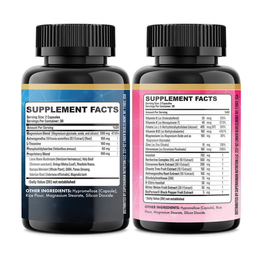 Parrox Zinc and Ashwagandha label zoom indicating daily calm and focus.