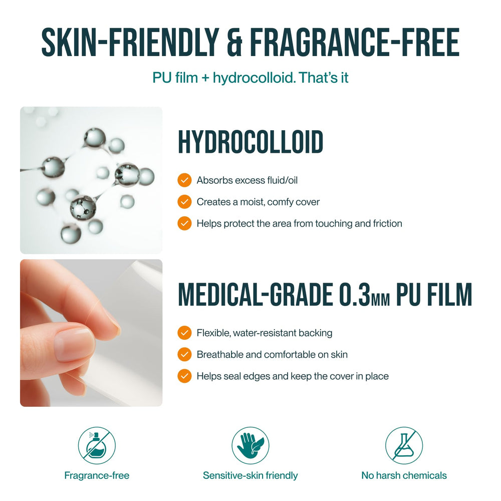 Patch4U hydrocolloid roll creates a moist environment for healing.