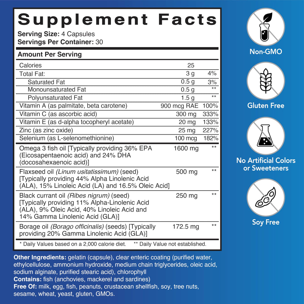 Patient One Dry Eye Care capsules closeup highlighting omega-3 and GLA blend.