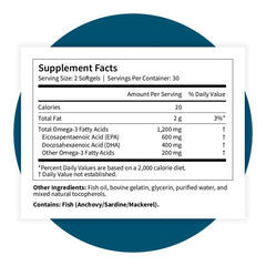 Pattern Wellness Omega3 softgels gluten-free and dairy-free packaging claim.