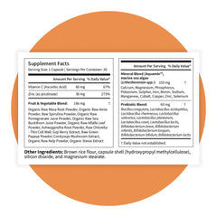 Pattern Wellness Zinc Complex with vitamin C evokes antioxidant benefits for daily care.