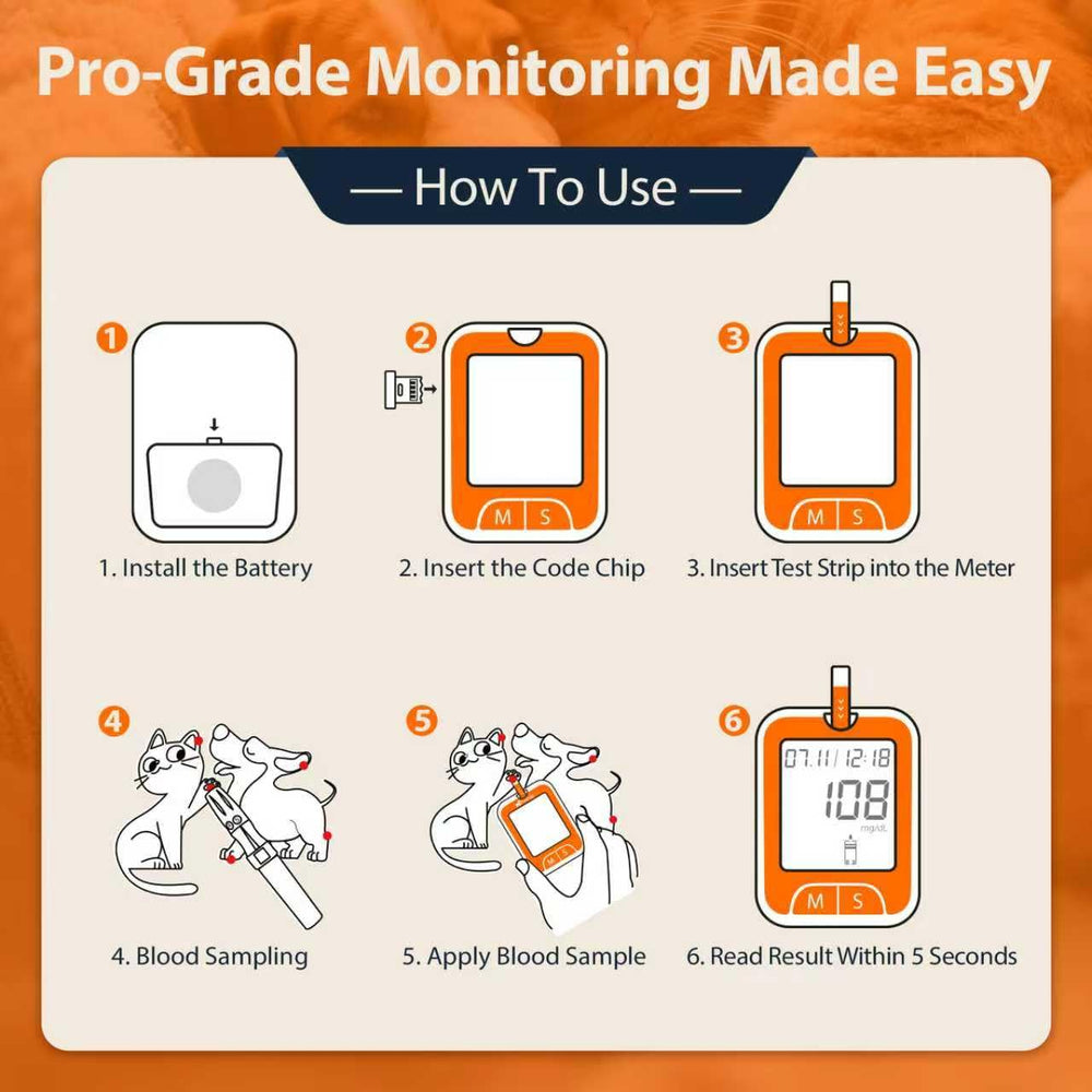 PAWDIAG monitor compatibility ensures seamless results with official strips.