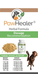 PawHealer Trachea Support capsule form for tasteless ingestion.