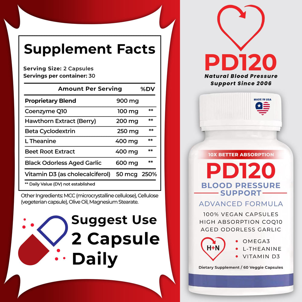 PD120 high-absorption CoQ10 softgels emphasize cardiovascular support.