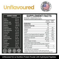 MCT oil blend from Peacock Max for quick energy and keto-friendly fats.