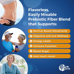 Peak BioBoost 6-pack box indicating a 6-month supply option.