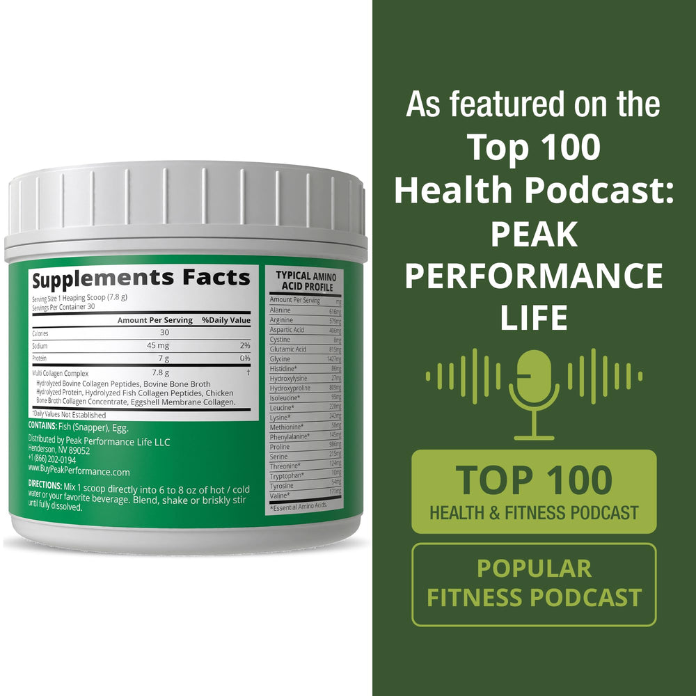Peak Performance All 5 scoop and shaker demonstrating easy mixing for daily use.