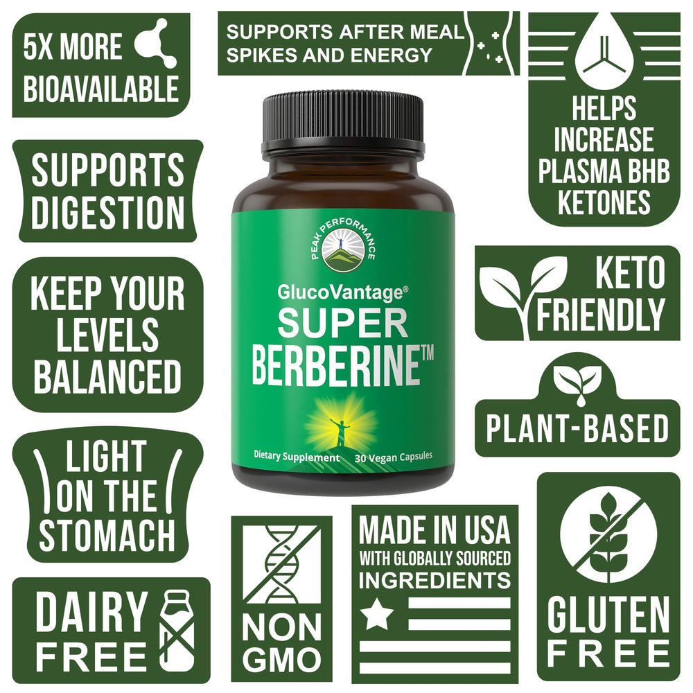 Peak Performance Dihydroberberine visuals emphasize enhanced absorption.