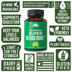 Peak Performance Dihydroberberine visuals emphasize enhanced absorption.