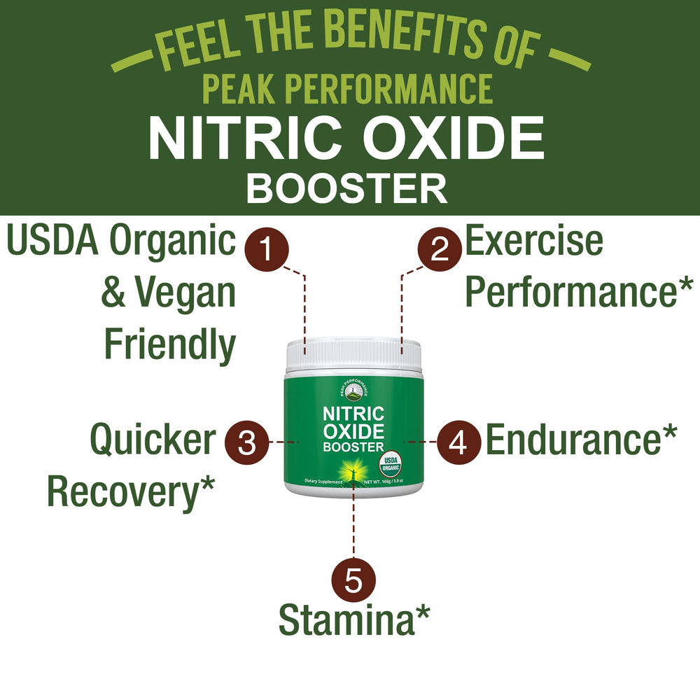 Peak Performance Nitric Oxide Booster tart cherry ingredients highlighting flavor and endurance potential