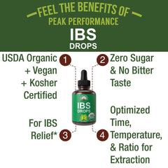 Peak Performance organic fennel seed ingredient highlighting natural relief