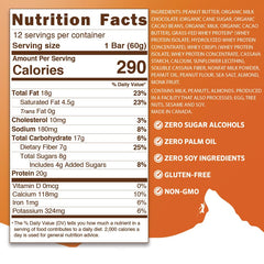 Peak Protein Bars Chocolate Peanut Butter Crunch serving idea for on-the-go snacking.