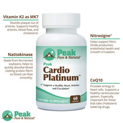 Peak Cardio Platinum capsules closeup, illustrating convenient daily capsules for a consistent routine.