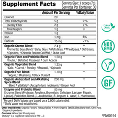 Peak Greens organic antioxidant alkalizing blend image promotes pH balance.