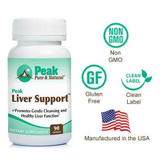 Peak Pure and Natural Peak Liver Support ingredients closeup highlights milk thistle and alpha lipoic acid.