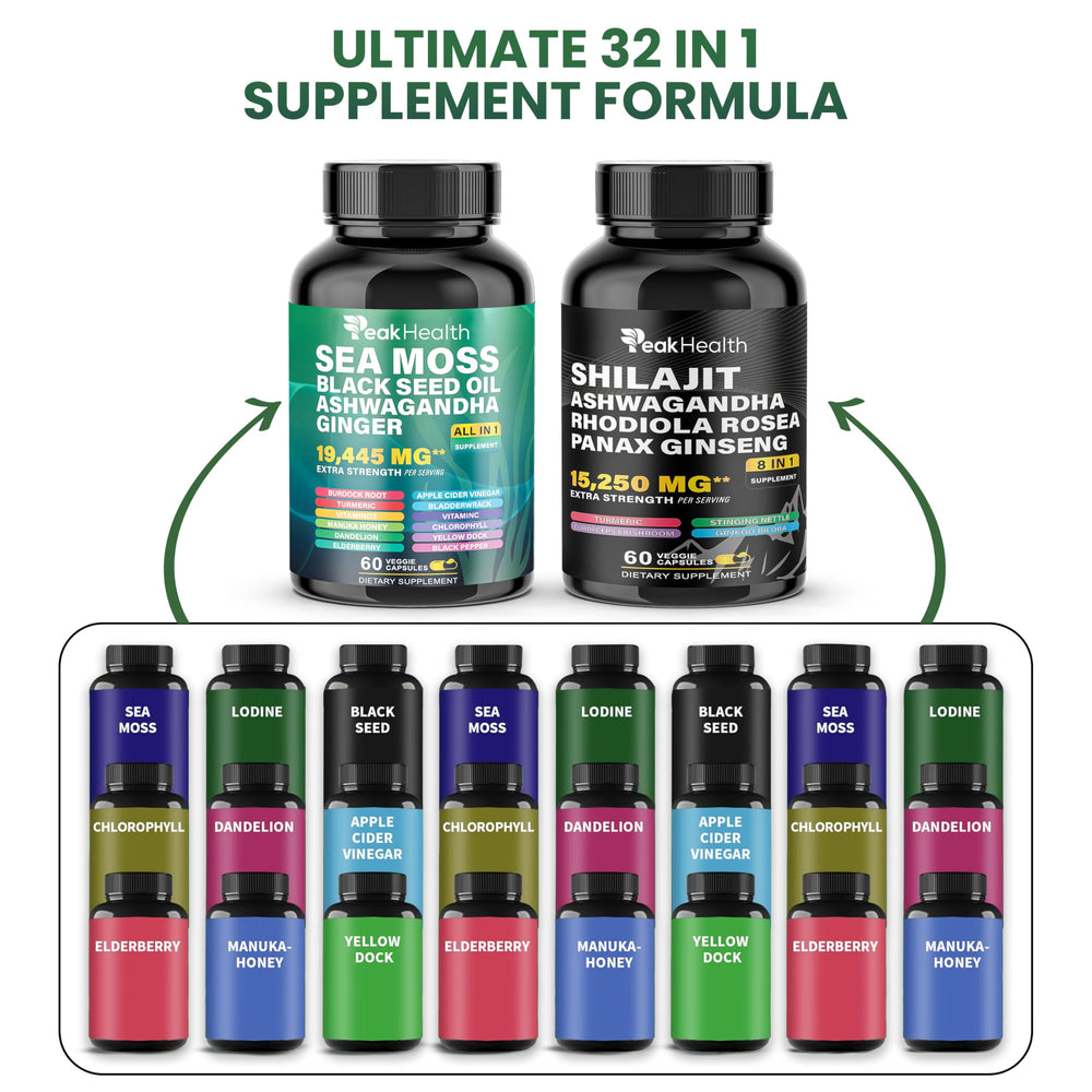 Peakhealth Two-Bottle combo pack displayed for convenient routine