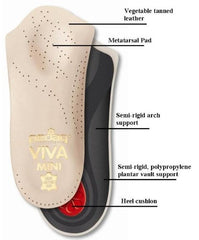 Pedag Viva Mini soft heel cushion for extra comfort in tight dress shoes.