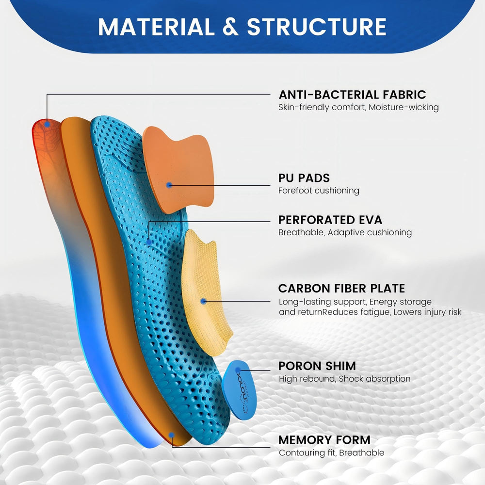 Pefuair wide feet arch support insert for comfortable fit in roomy shoes.