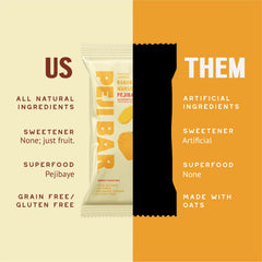 PEJI BAR nutrition label close-up showing protein and fiber benefits.