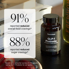 Pendulum GLP-1 Probiotic capsules close-up showing small, easy-to-swallow pills