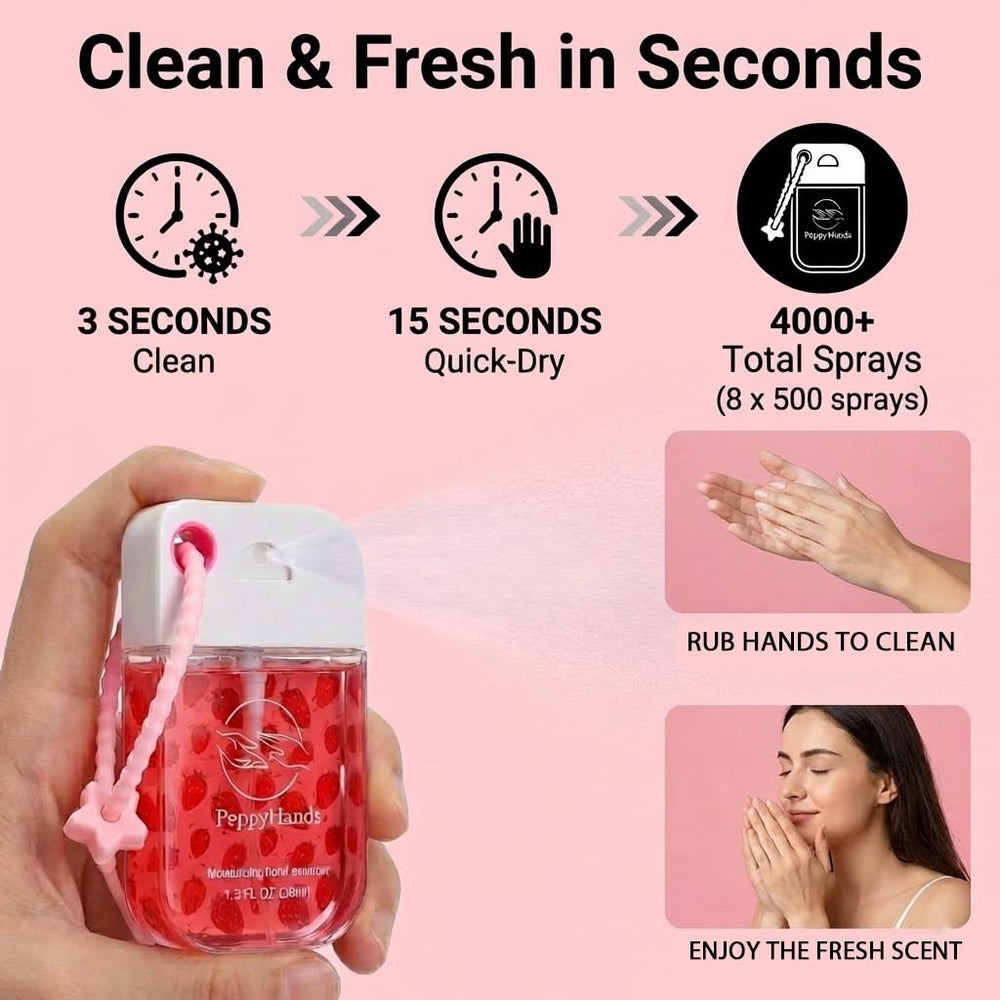 PeppyHands Coconut fragrance spray bottle highlights hydrating fragrance