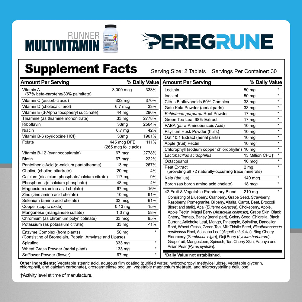 PEREGRUNE Omega-3 softgels bottle highlighting heart and joint health.