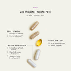 Perelel core prenatal capsules close-up for targeted trimester nutrition