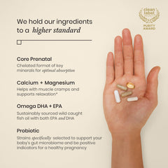 Perelel core prenatal vitamins bottle featuring methylated folate.